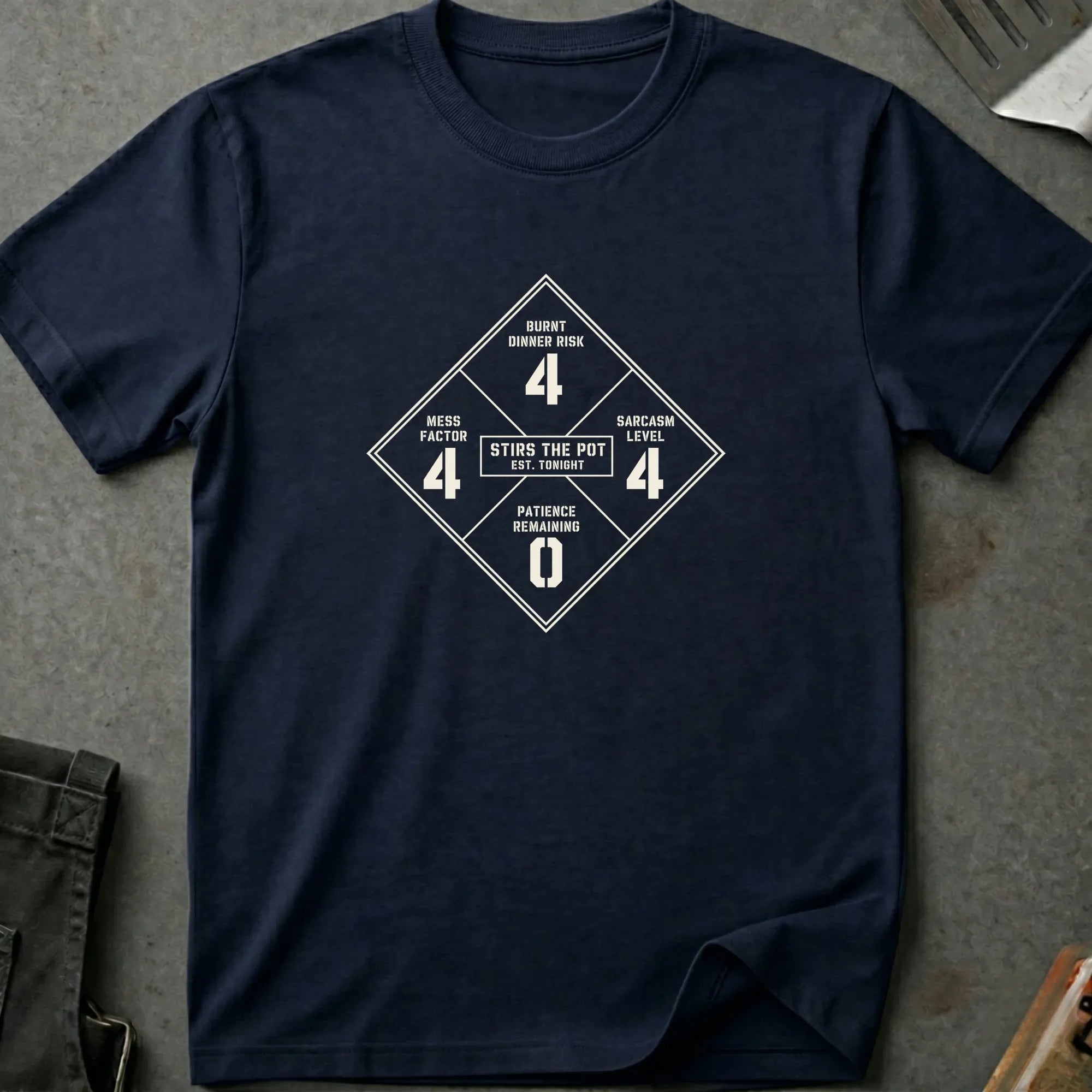 Navy