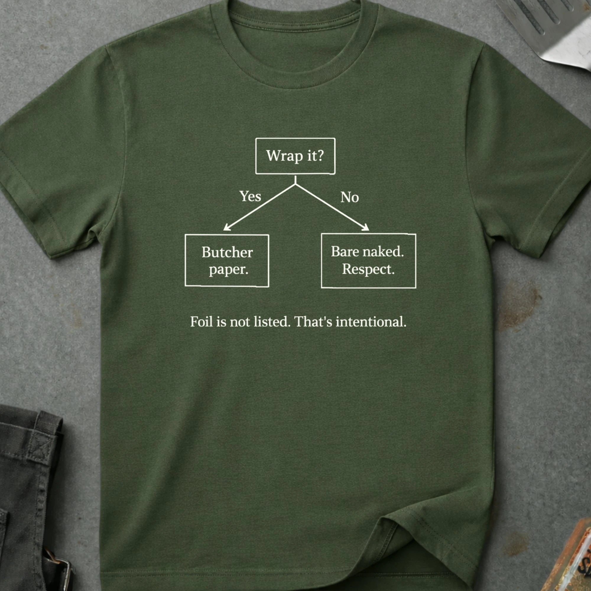 Military Green